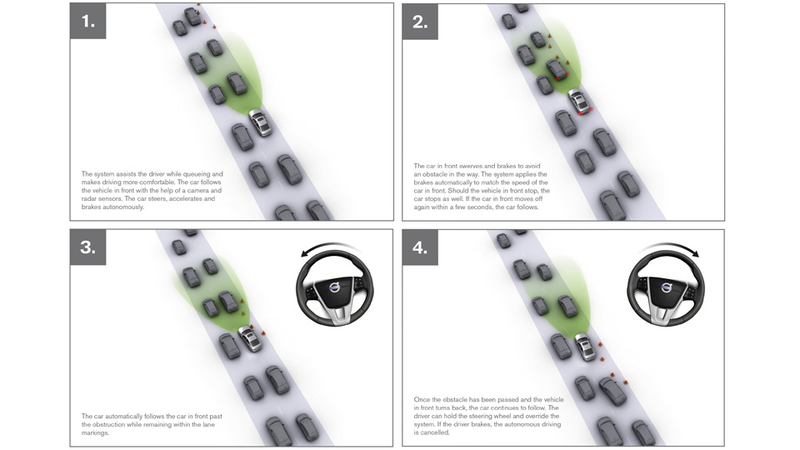 Illustration for article titled Future Volvos Will Drive Themselves in Slow Moving Traffic Jams